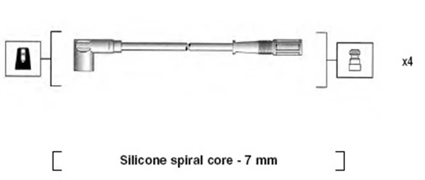 Ignition Cable Kit